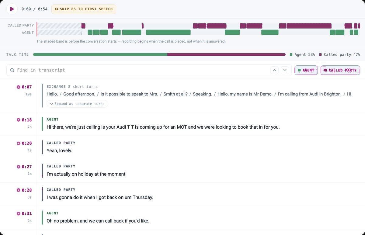 AI call transcript and keyword alerts