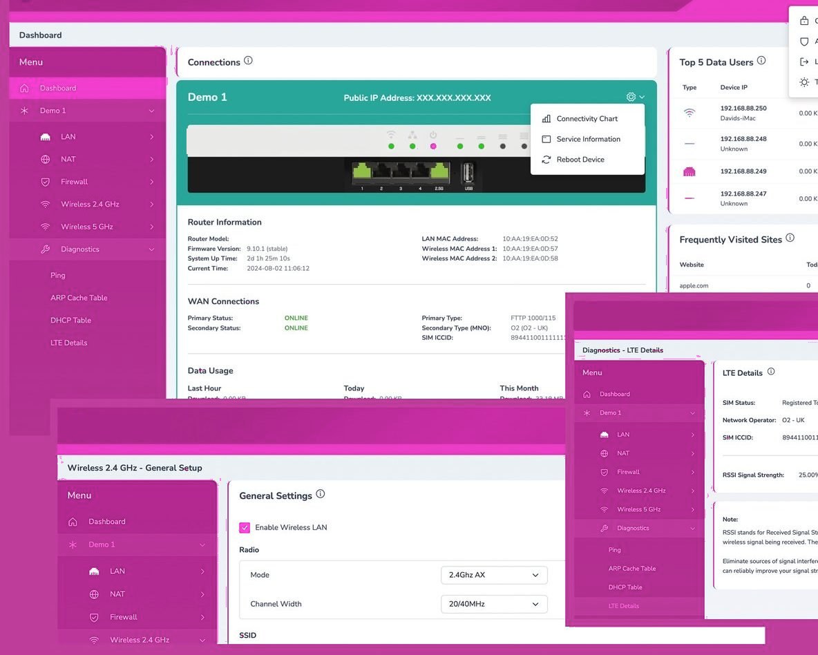 Connectivity and failover network health